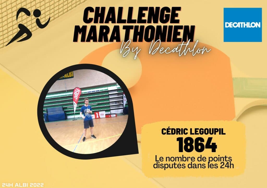 Cédric Legoupil (Asptt Toulouse) est le marathonien des 24h d'Albi 2022