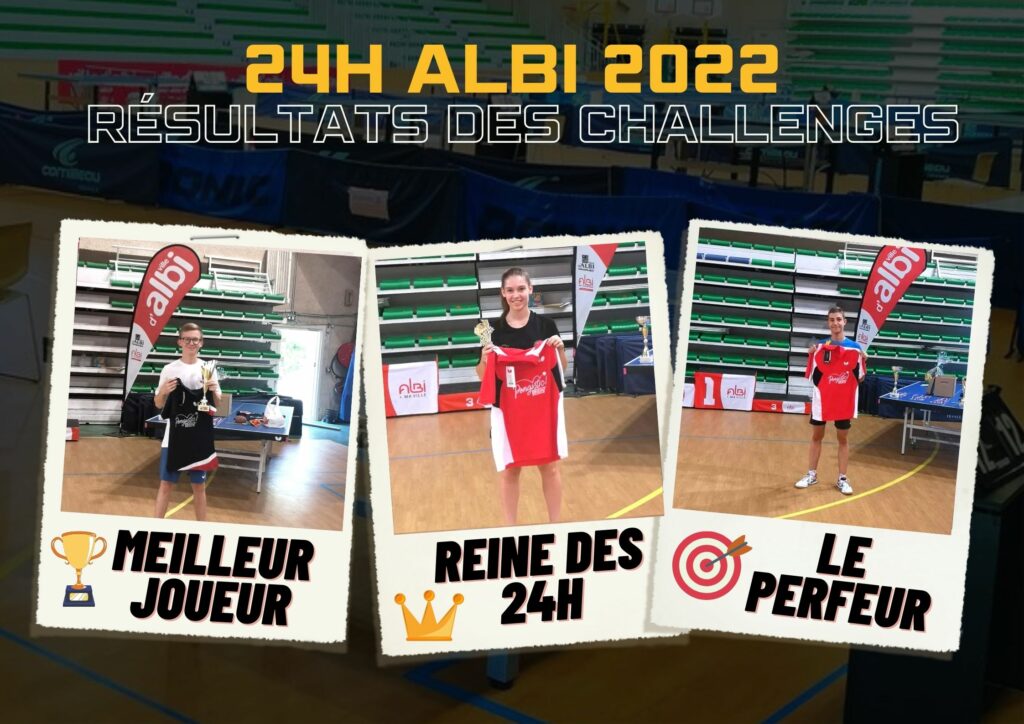 Résultats des challenges des 24h d'Albi de tennis de table sur l'édition 2022